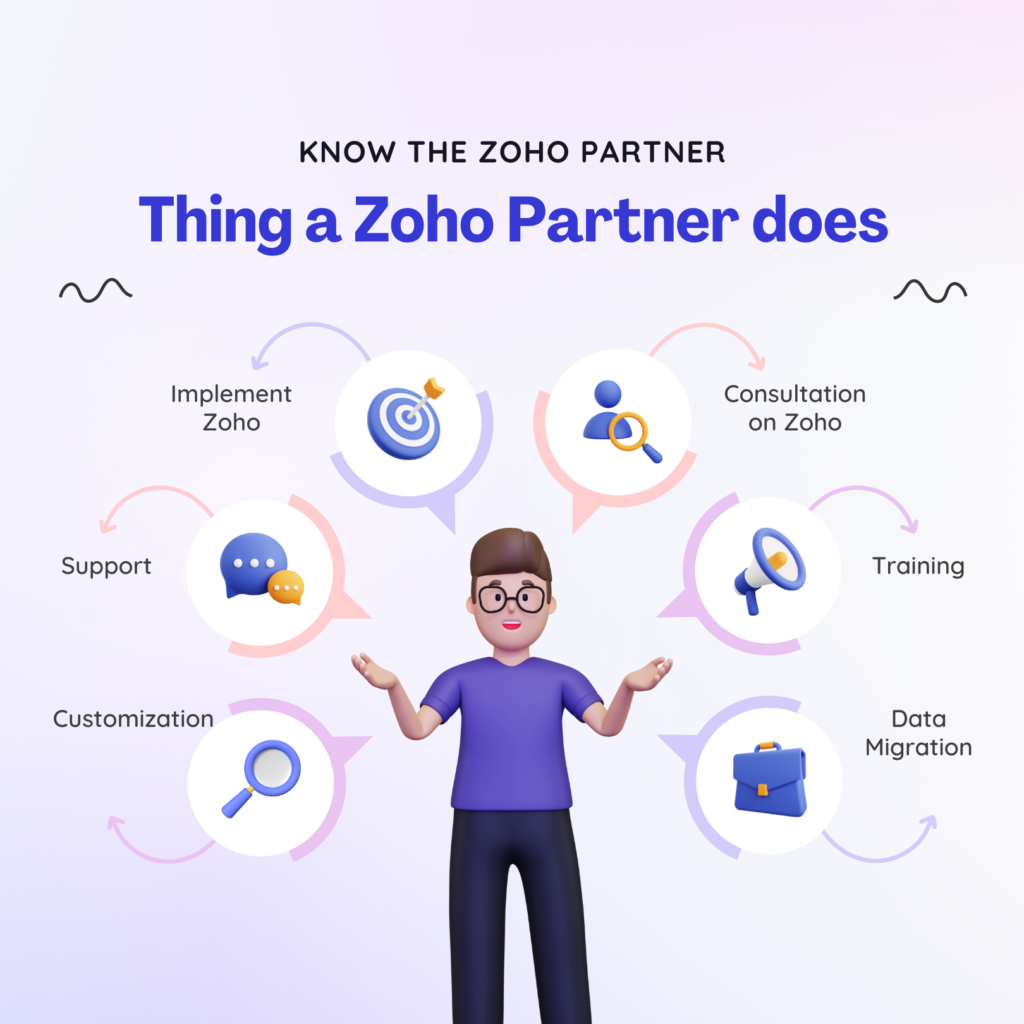 Zoho Partner for Zoho Apps