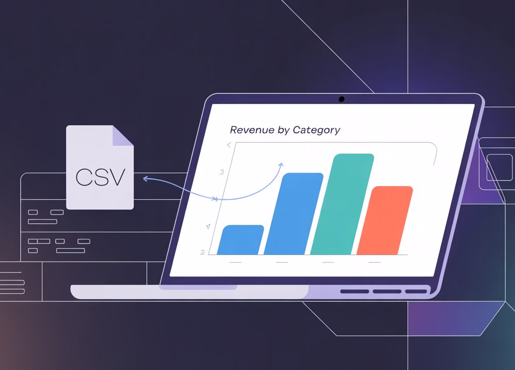 Zoho Analytics tutorial dashboard overview - The Learning Effort